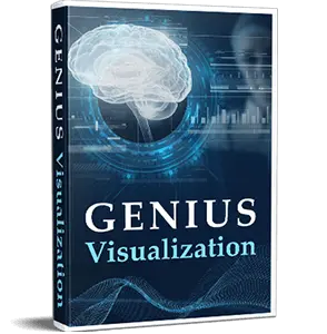 Genius-Visualization